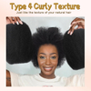 دسته‌های فرفری 16 اینچی 4C ISWEET Afro Kinky Hair Human ISWEET Afro Kinky Hair Human Bundles 50 گرمی مناسب برای اکستنشن موهای مشکی طبیعی 1B برای Mini Twist & Dreadlocks